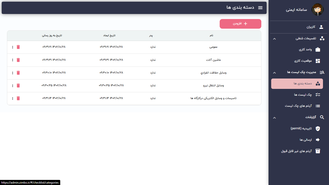 HR Dashboard